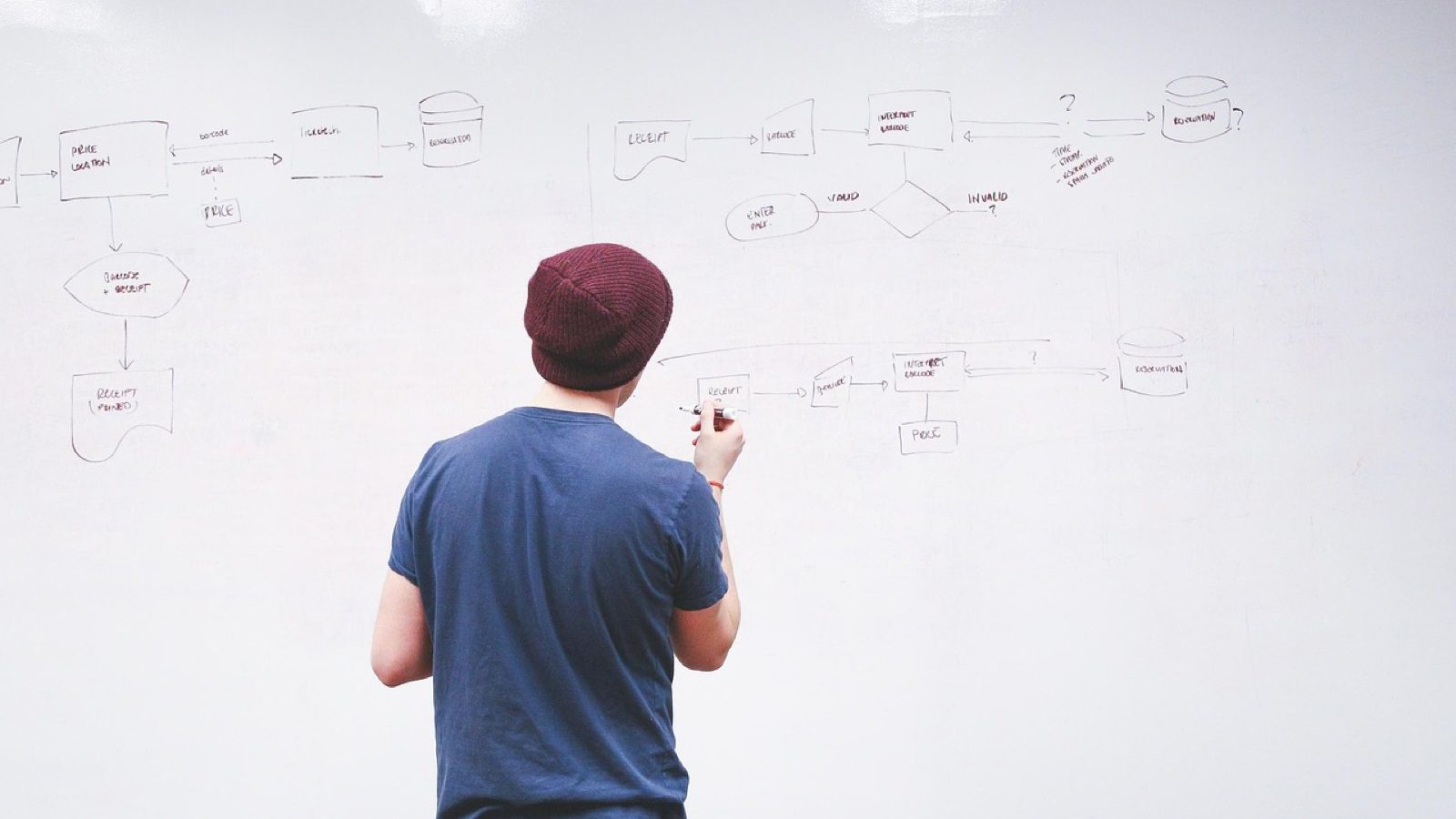 Plan de communication salon professionnel : la méthode en 5 étapes